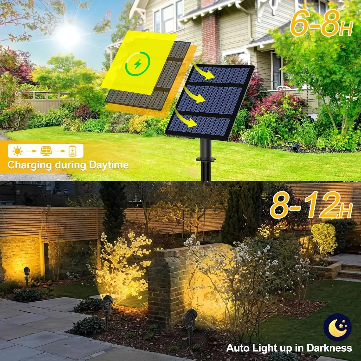 Solar-Gartenleuchte | Zwei Farben Warmweiß & Kaltweiß | Wetterfeste Konstruktion | Bis zu 12 Stunden - Image 3