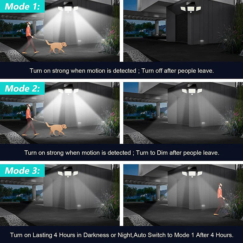 SolarBeamGuard – Instant Brightening and Securing of Your Outdoor Area at Home - Image 5