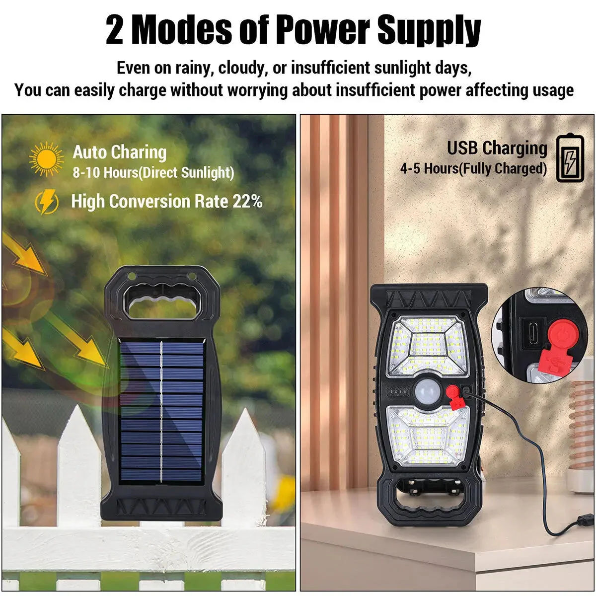 SolarClipLight - Automatic Weatherproof Lighting for Safer Outdoor Areas - Image 6