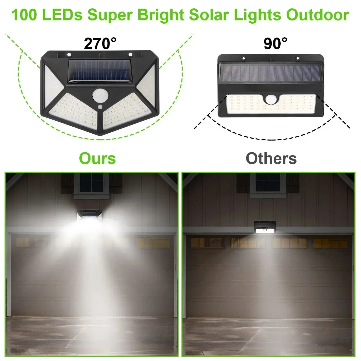 SparkleVerde - Effortless Solar Lights Automatically Illuminate Your Nights - Image 8