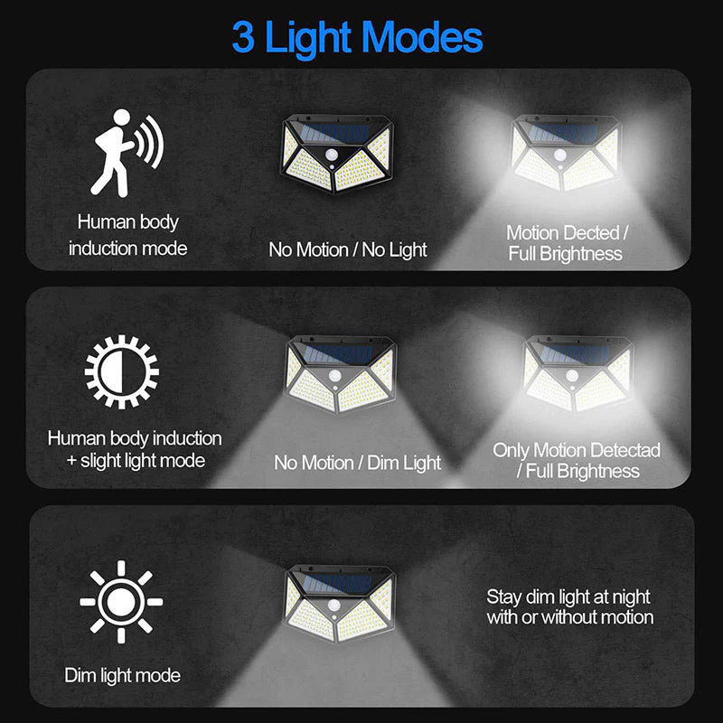 SparkleVerde - Effortless Solar Lights Automatically Illuminate Your Nights - Image 9