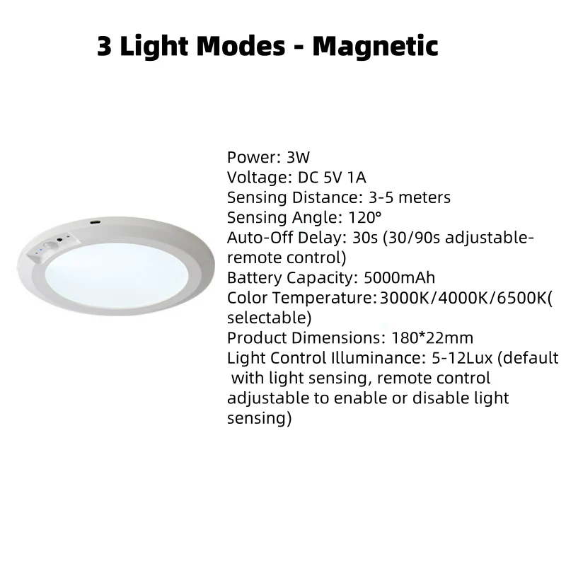 SphereFlair – Instant Brightening of Dark Areas, Hands-Free and Safe - Image 9