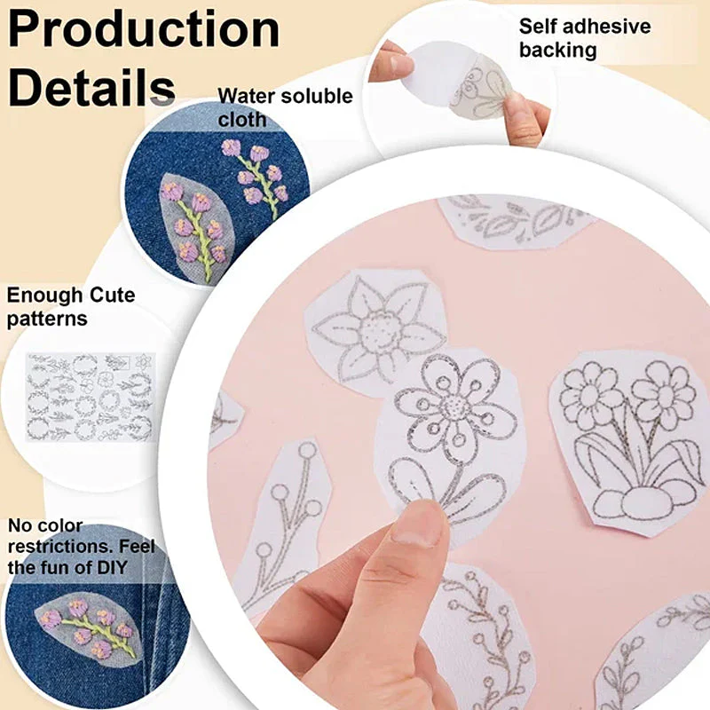 ThreadGlow - Instantly Transform Clothing with Stunning Custom Embroidery - Image 12