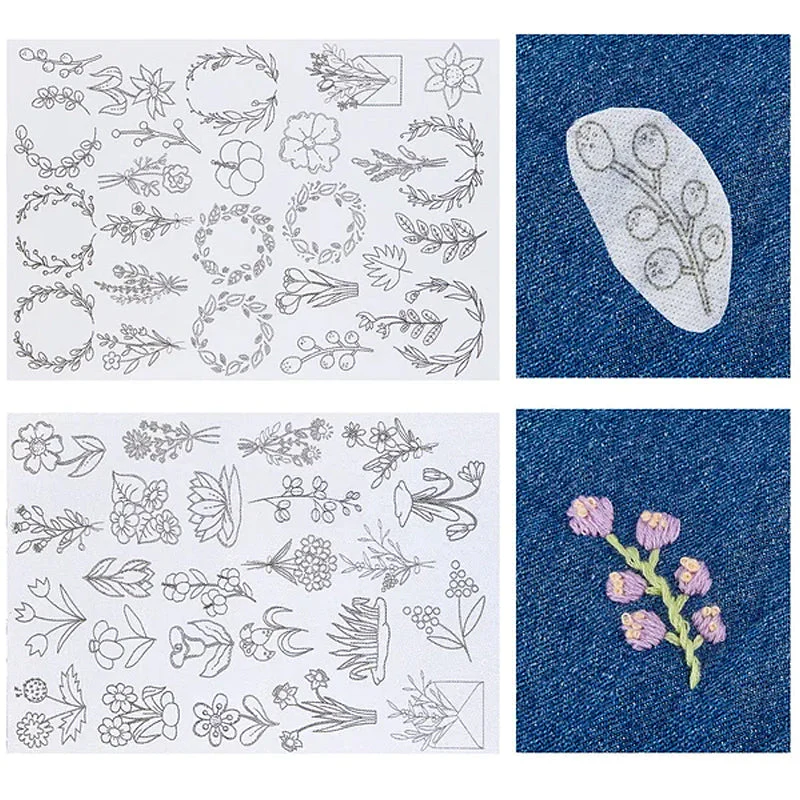 ThreadGlow - Instantly Transform Clothing with Stunning Custom Embroidery - Image 2