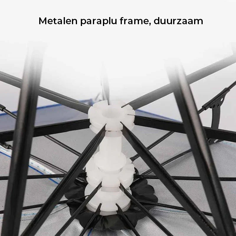 UmbreHat – Stay Hands-Free and Fully Protected from Sun and Rain - Image 12