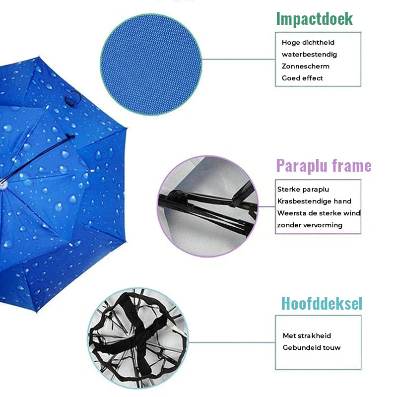 UmbreHat – Stay Hands-Free and Fully Protected from Sun and Rain - Image 15