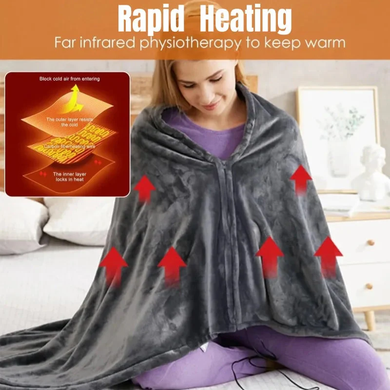 Wearable Heated Blanket | USB Powered & 3 Heat Levels | Soft Fabric & Machine Washable - Image 5