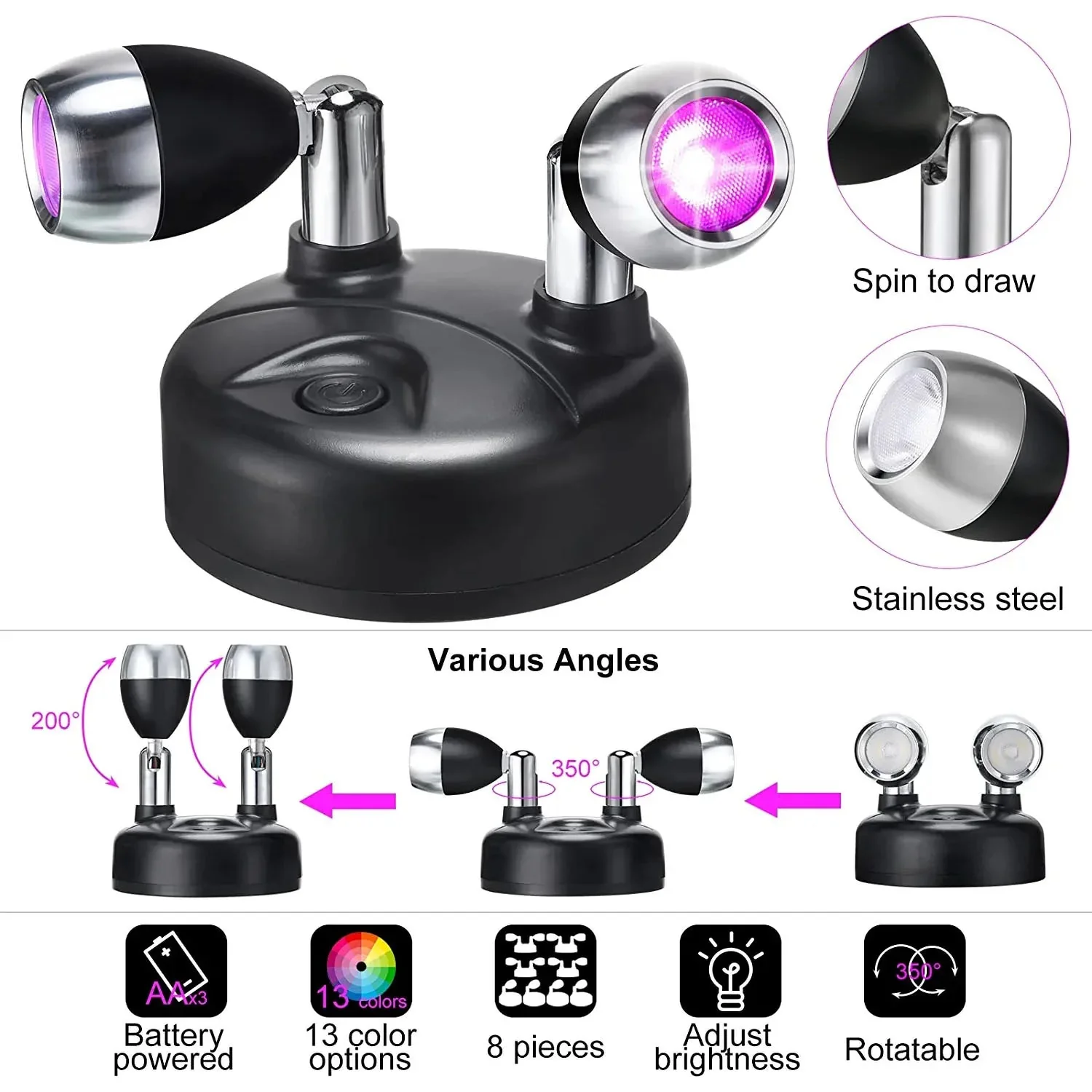 Wireless LED Spotlight | RGB Dimmable | Remote & Timer | Battery-Powered Accent Light - Image 5
