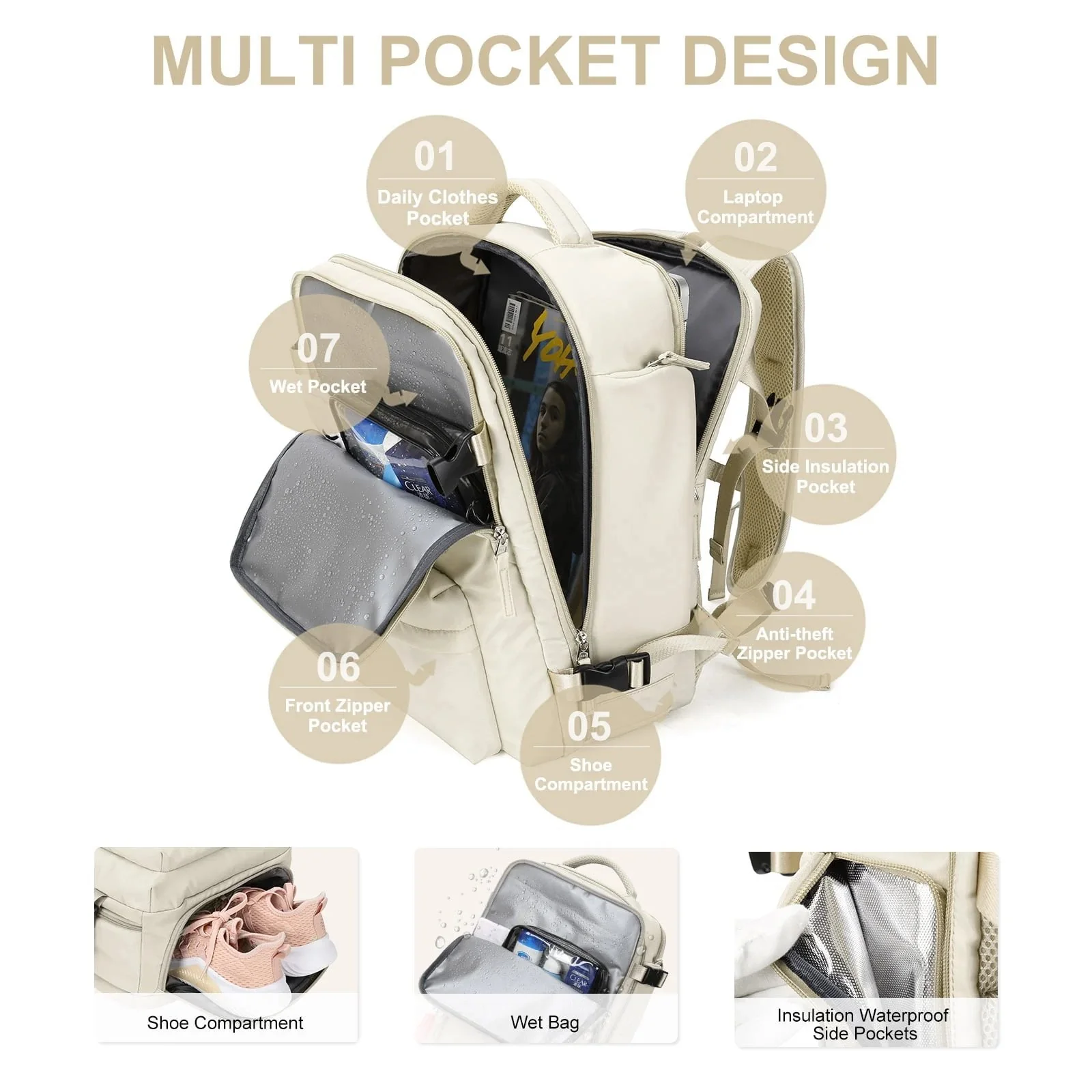 Women's Travel Backpack | 35L Capacity | Water-Resistant Nylon | Anti-Theft Pocket & Shoe/Wet Compartment - Image 2